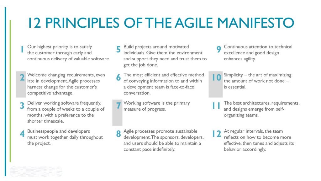 Agile - Information grid
