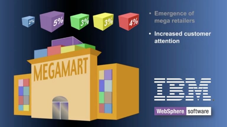 IBM WebSphere Animated Video