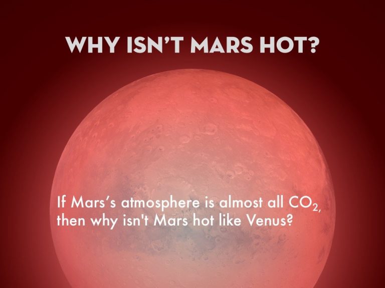 Why Isn’t Mars Hot?