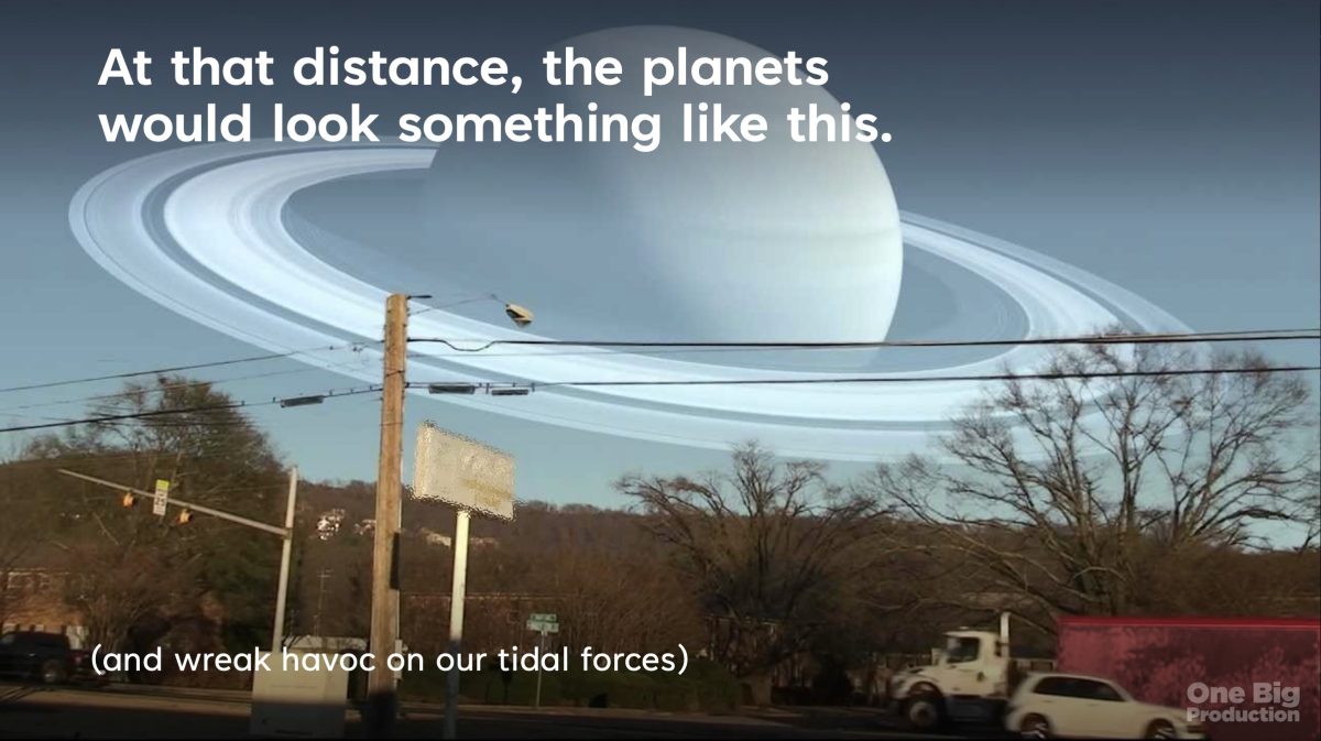 The planets don’t look like that